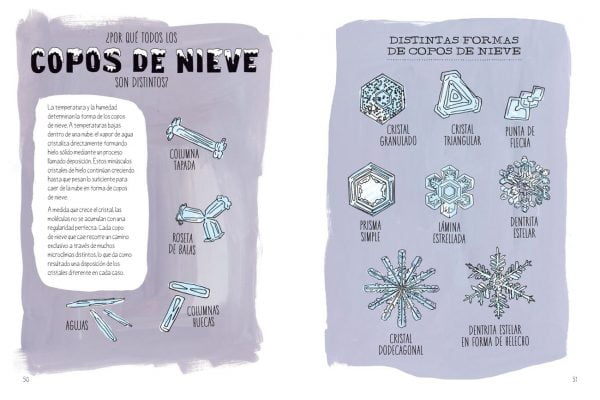 Nieve explicada a niños