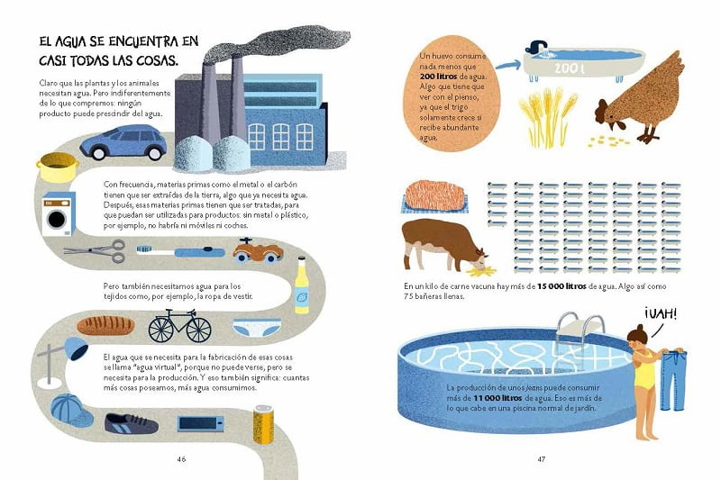 ¡Sin agua nada es posible! - Christina Steinlein - Imagen 3