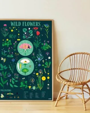 Gran póster de pegatinas «Flores silvestres» – Poppik