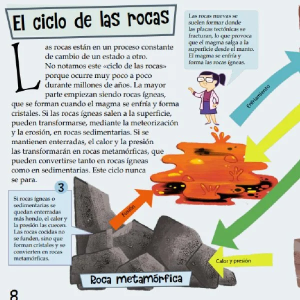 detalle libro infantil la ciencia de las rocas