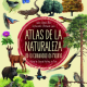 Atlas de la Naturaleza de la Comunidad de Madrid – Javier Gómez Aoiz y Bernardo Lara